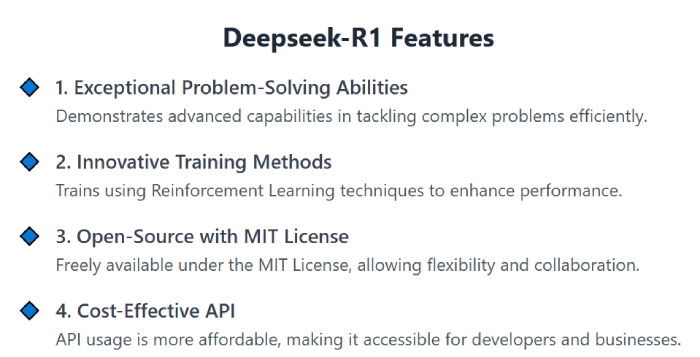 Key Features of DeepSeek-R1